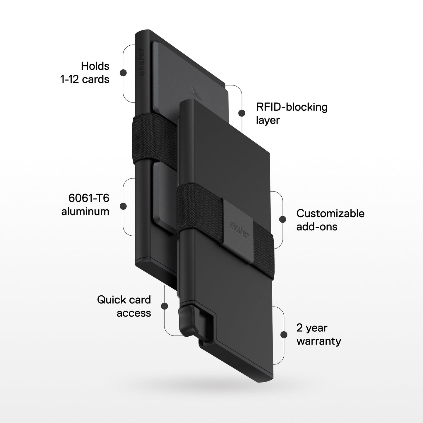 Ekster Cardholder