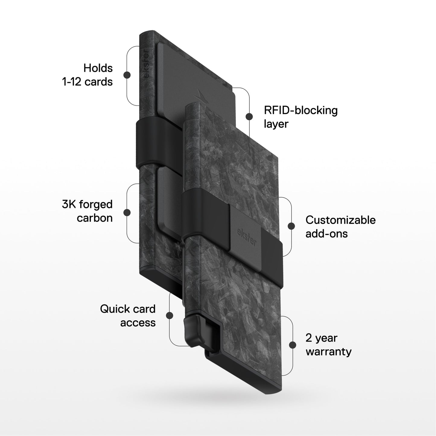Ekster Cardholder