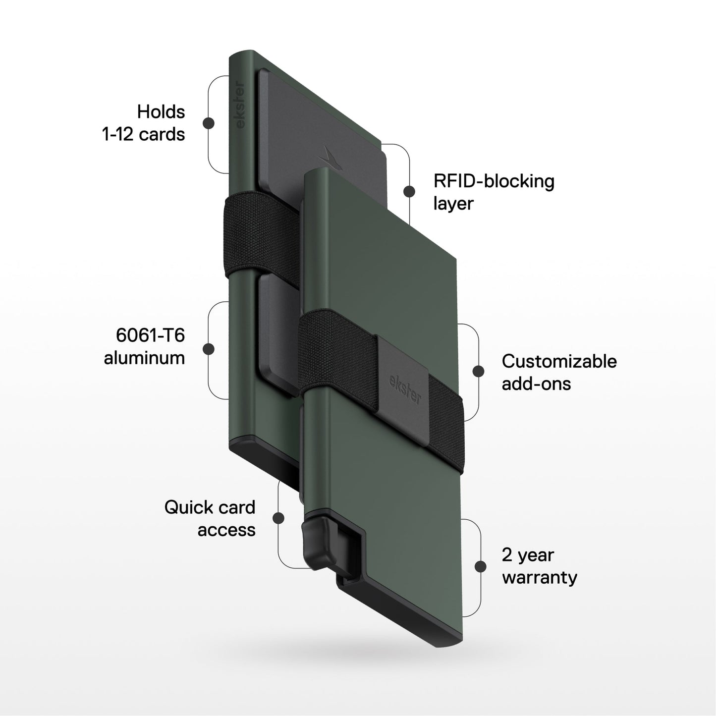 Ekster Cardholder