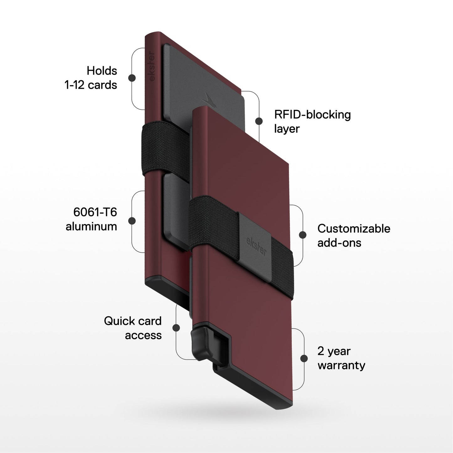 Ekster Cardholder