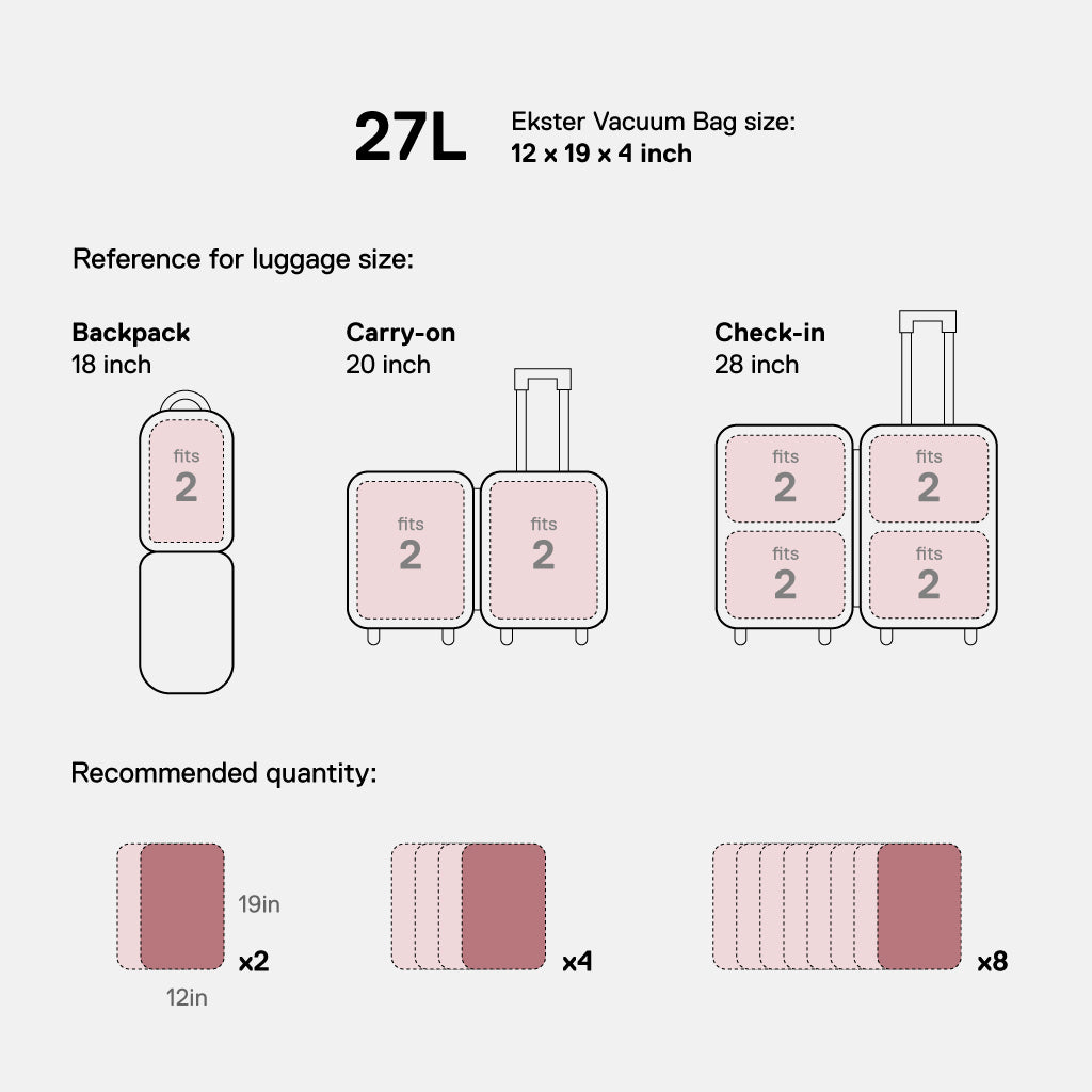 TravelPack™ Vacuum Bag