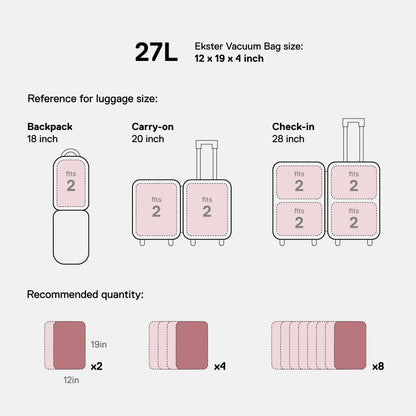 TravelPack™ Vacuum Kit