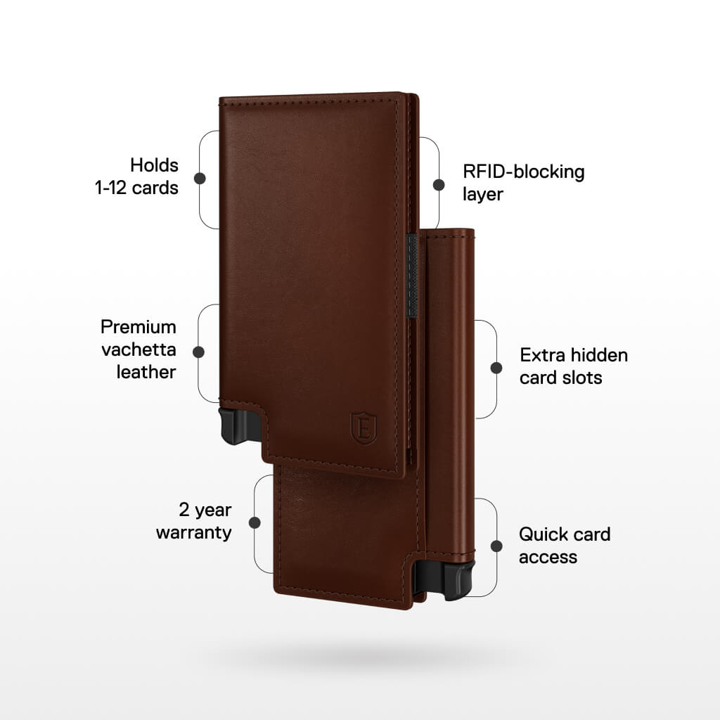 Ekster Wallet