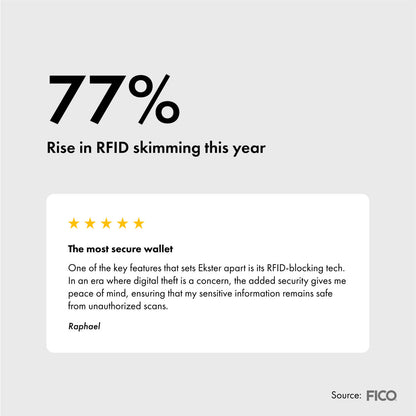 Ekster Wallet Pro
